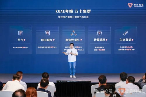 万卡集群时代来临 奇谱科技与摩尔线程、洛芙科技共筑AI算力新基建